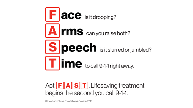 Face Arms Speech Time symptoms